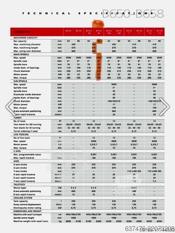 STARENT Truck & Trailer GmbH STARENT Truck & Trailer GmbH STARENT Truck & Trailer GmbH