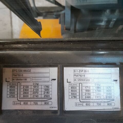 Eurotrasporti Srl Eurotrasporti Srl Eurotrasporti Srl