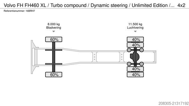 Tractor estándar VOLVO FH FH460 XL / Turbo compound / Dynamic steering