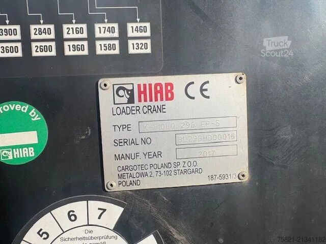 Kamion sa kranom Mercedes-Benz Antos 2540