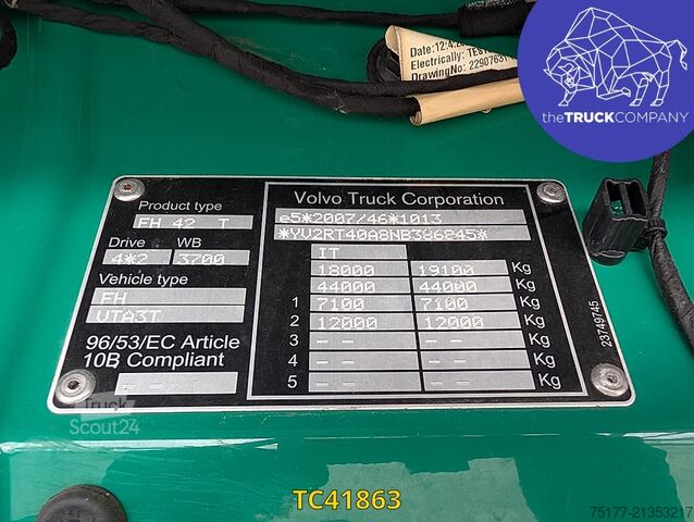 Padrão-SZM Volvo FH 500