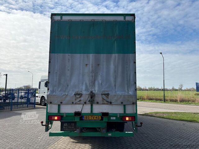 Розсувний тент Volvo FE280 6x2 / Manual / Euro 5 / NL Truck / 700.00...