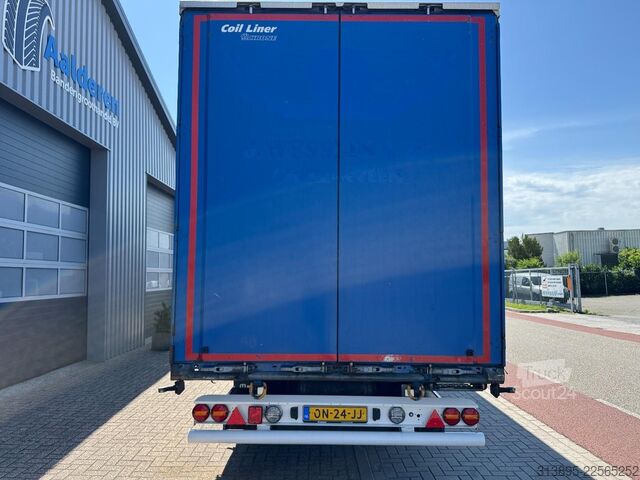 Klizne cerade Krone Coil, Hebe- Lift Dach/Roof, Alu Bords, Ice-Prot...