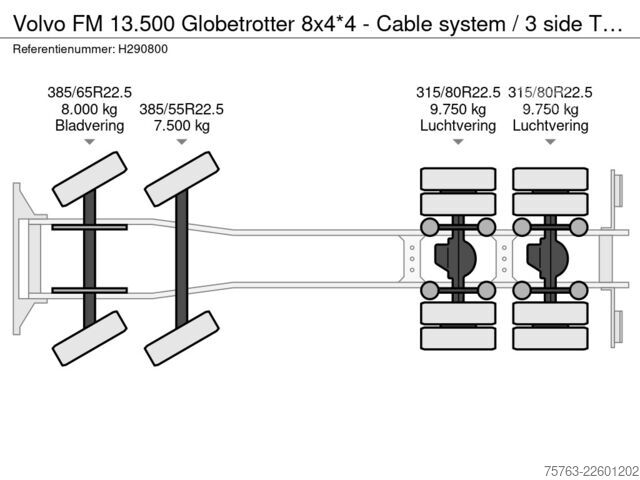 Kabelsystem Volvo FM 13.500 Globetrotter 8x4*4 - Cable system / 3...