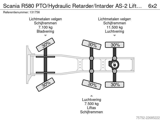 Standard-SZM Scania R580 PTO/Hydraulic Retarder/Intarder AS-2 Lifta...