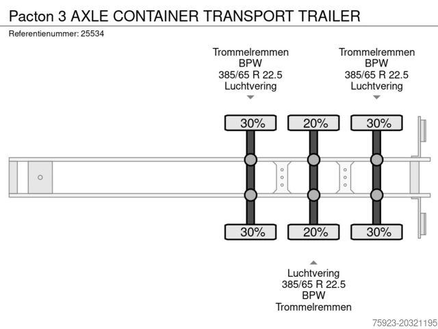 Контейнерные перевозки Pacton 3 AXLE CONTAINER TRANSPORT TRAILER