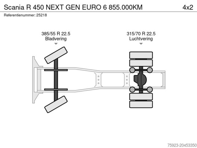 MTS standard Scania R 450 NEXT GEN EURO 6 855.000KM