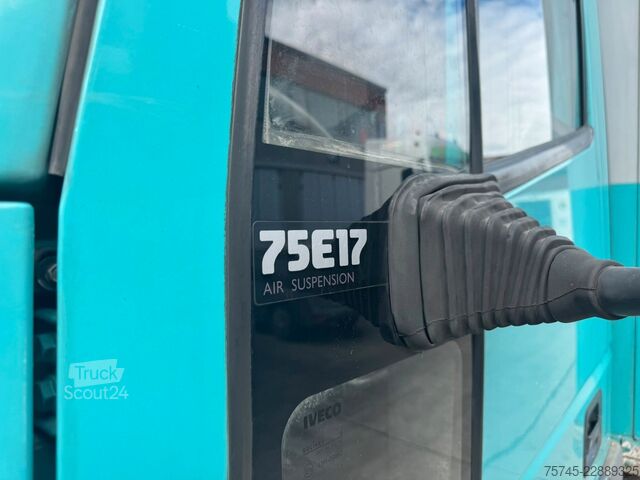 Κλειστό βαν IVECO ML 75E17 * TECTOR * KOFFER*LUFTFEDERUNG *1.HAND