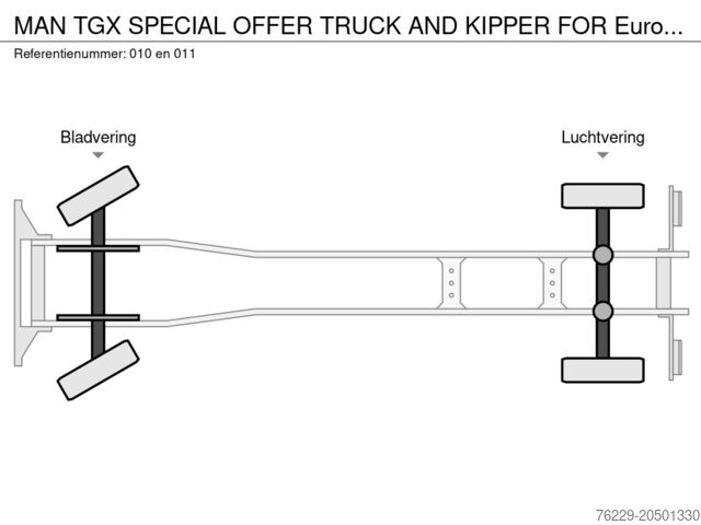 Damperli kamyon MAN TGX SPECIAL OFFER TRUCK AND KIPPER FOR  Euro 16...
