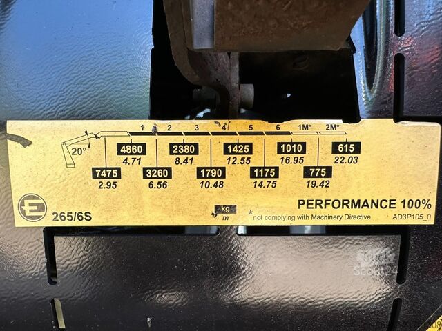 Kranwagen Volvo FMX 330 8x4 TRIDEM + CRANE EFFER 265 / 6S - PLA...