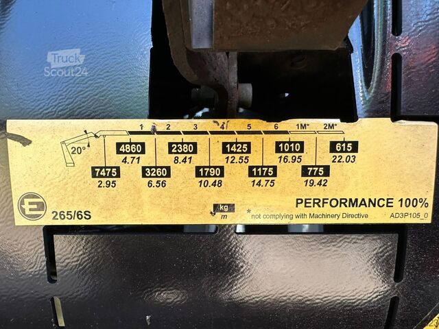 Ladepritsche Volvo FMX 330 8x4 TRIDEM PRITSCHE + KRAN EFFER 265 / ...