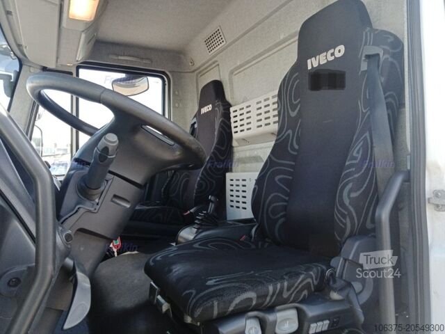 Škatlasti tovornjak IVECO EUROCARGO 120E25