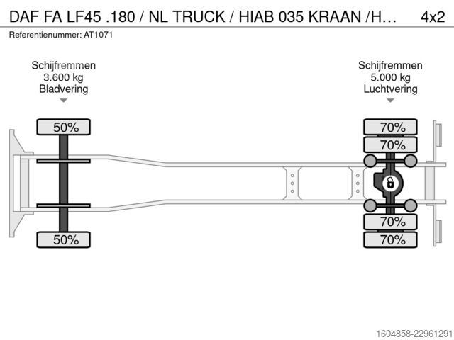 Dépanneuse DAF FA LF45 .180 / NL TRUCK / HIAB 035 KRAAN /HANDG...