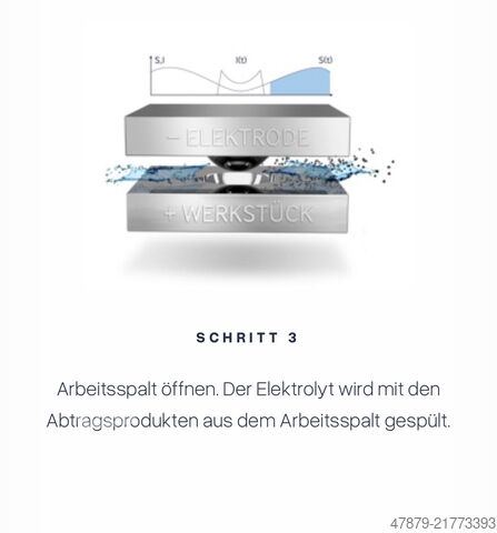 NEWTEC Ost Vertriebs-GmbH NEWTEC Ost Vertriebs-GmbH NEWTEC Ost Vertriebs-GmbH