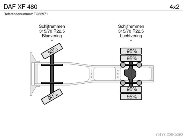 Standard-SZM DAF XF 480