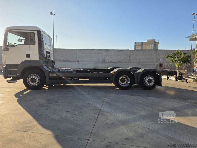 Telaio camion MAN TGS 26.360