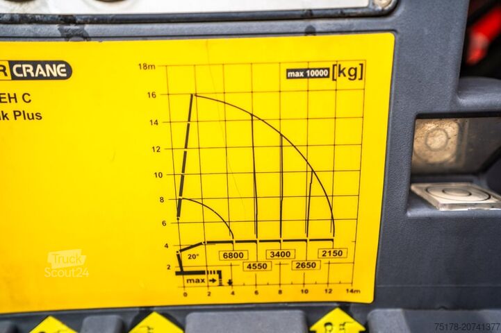 Haakarmsysteem MAN TGS 35.440 BL - PK 33002/4xhydr.