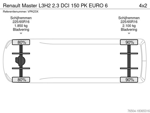 Renault Used Truck Center Renault Used Truck Center Renault Used Truck Center