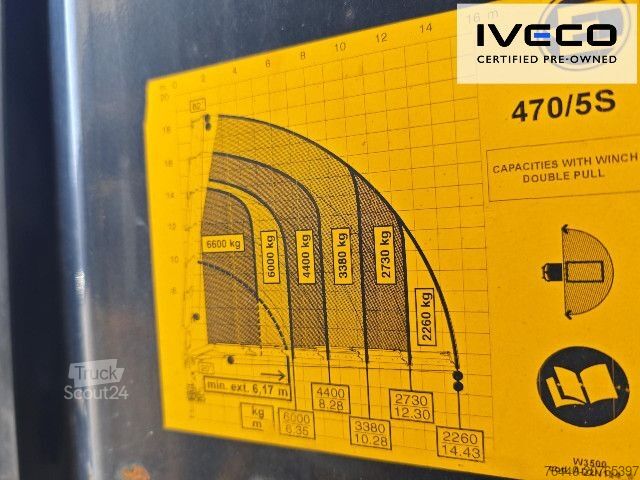 Wywrotka IVECO EFFER 470/5S