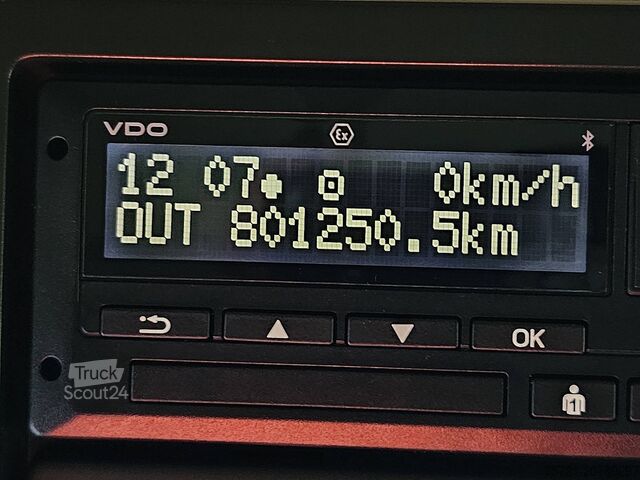 معيار SZM VOLVO FH 460