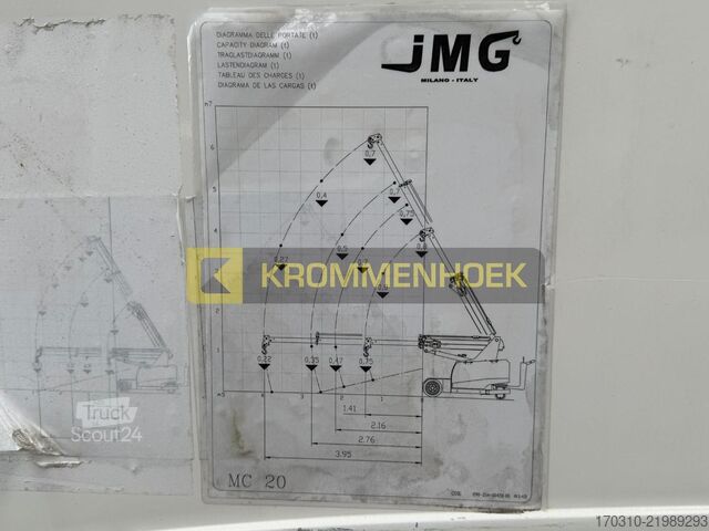 Мини кран JMG MC20