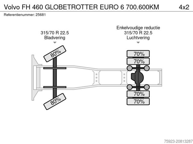 Standard-SZM Volvo FH 460 GLOBETROTTER EURO 6 700.600KM