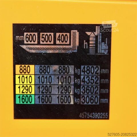 Lenzing GmbH Lenzing GmbH Lenzing GmbH