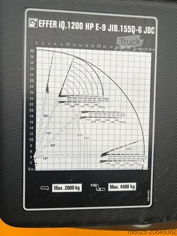 Camion plateau VOLVO FH 540 8x2 EFFER Kran Sattelzugmaschine
