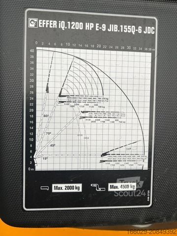 Grue montée sur camion VOLVO FH 540 8x2 EFFER Kran Sattelzugmaschine