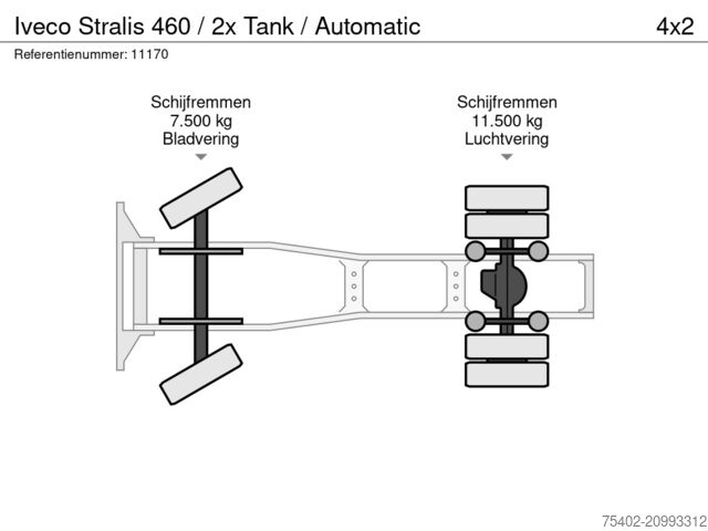 MTS standard Iveco Stralis 460 / 2x Tank / Automatic