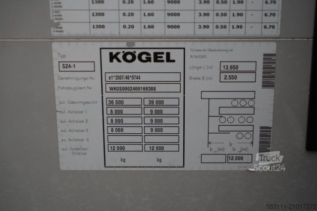 Auflieger mit Pritsche & Plane KÖGEL FIRANKA / MEGA / O? PODNOSZONA / OSIE SAF / DACH