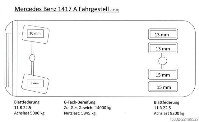 Hiltl Fahrzeugbau GmbH Hiltl Fahrzeugbau GmbH Hiltl Fahrzeugbau GmbH