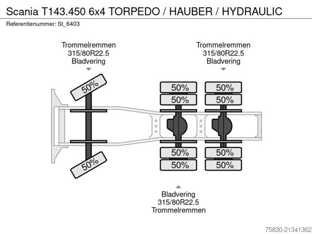 Standard-SZM Scania T143.450 6x4 TORPEDO / HAUBER / HYDRAULIC