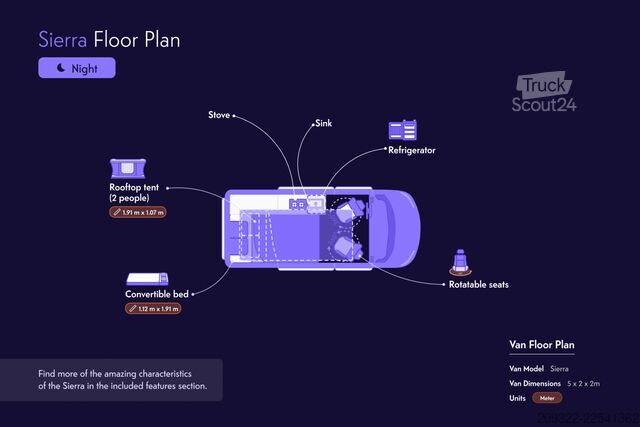 Kemperis/kemperis automobīlis 2022 Ford Panama | Manuale | Tetto a Soffietto