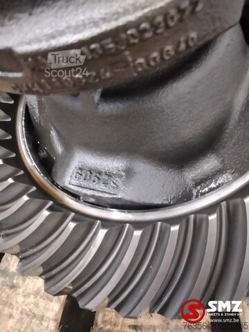 Differential Man Occ Differentiëel MAN 2.714