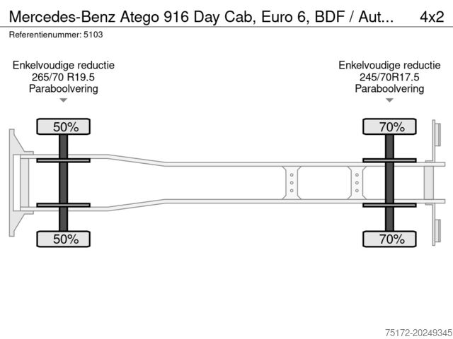 Sistema BDF Mercedes-Benz Atego 916 Day Cab, Euro 6, BDF / Automatic / Hy...