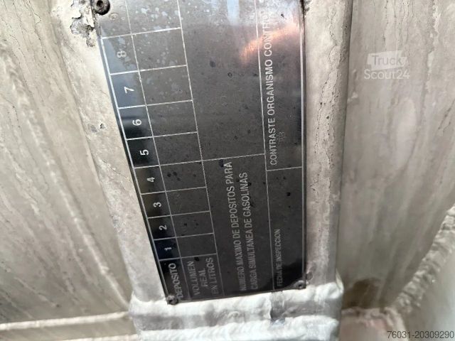 Cisterninis sunkvežimis MAN TGA 26.430 6X2 Fuel Tank 21.000L 3 Comp + 2 Pump
