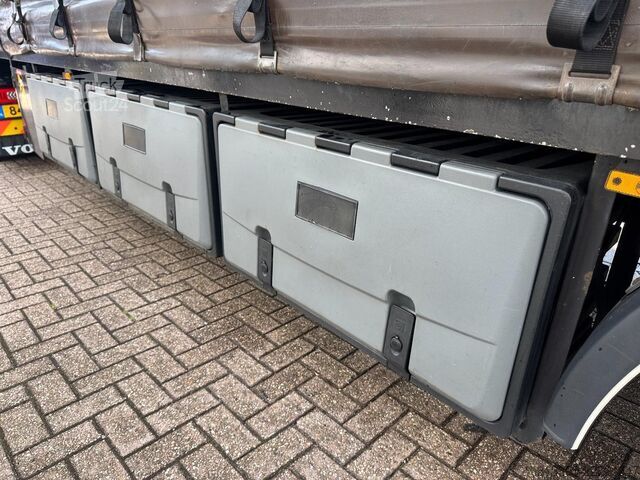 Posuvné plachty Meusburger Tieflader/Mega ( 1363 x 300 x 347 ) BPW LIFT