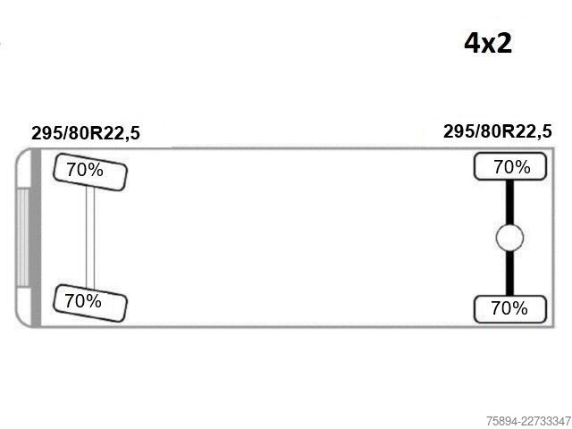 Teherautóra szerelt daru DAF LF 310 * Kipper 4,60 m + KRAN / Bordmatic!