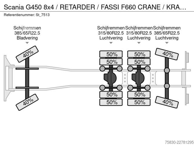 NVG Nutzfahrzeugvertriebs GmbH NVG Nutzfahrzeugvertriebs GmbH NVG Nutzfahrzeugvertriebs GmbH