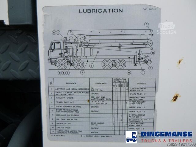 Pompe à béton Mercedes-Benz Atego 6x4 RHD Sermac SCL120 concrete pump