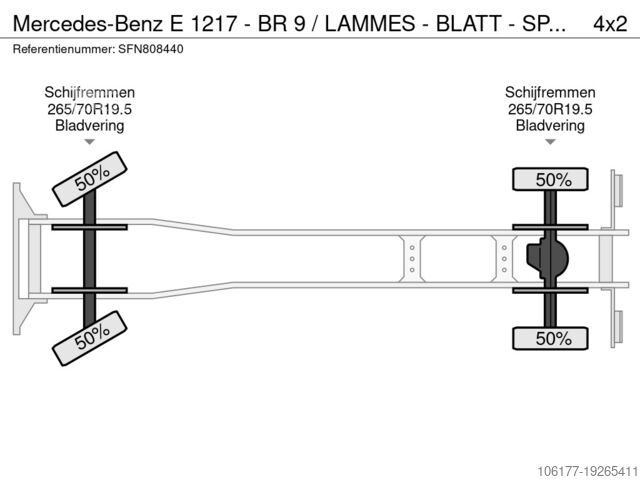 Platforma de încărcare Mercedes-Benz E 1217 - BR 9 / LAMMES - BLATT - SPRING /  EFFE...