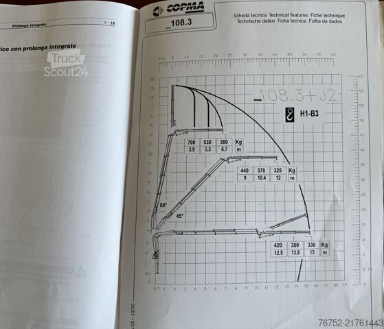 BTS Brandschutztechnik Stolpen Karosserie und Fahrzeugbau GmbH BTS Brandschutztechnik Stolpen Karosserie und Fahrzeugbau GmbH BTS Brandschutztechnik Stolpen Karosserie und Fahrzeugbau GmbH