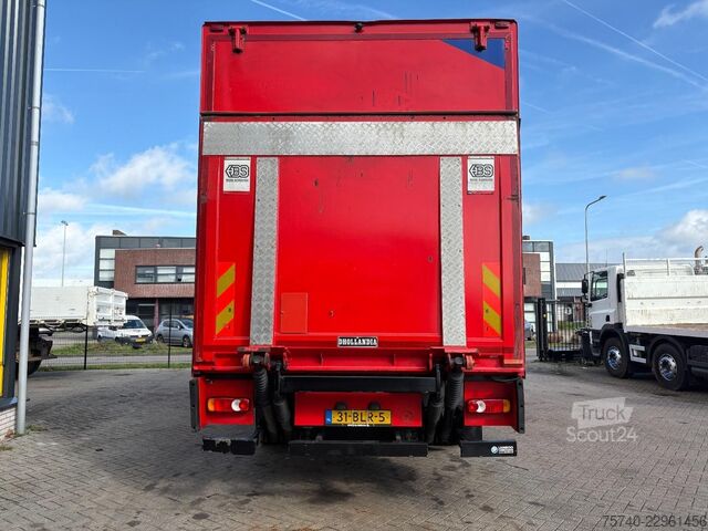 Koffer DAF CF 230 + DHOLLANDIA LOADLIFT + 19 TON + BOX 7,4...