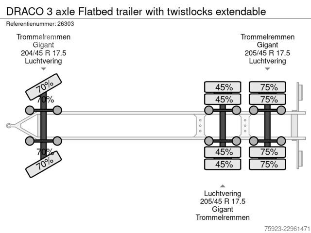  DRACO 3 axle Flatbed trailer with twistlocks extendable