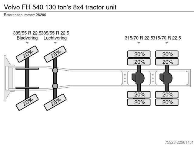  Volvo FH 540 130 ton's 8x4 tractor unit