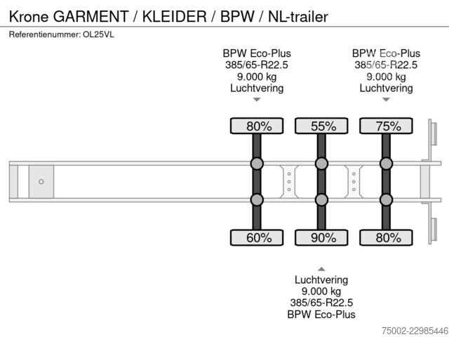 Krone N/A VÊTEMENTS / VESTIAIRE / BPW / Remorque NL Krone N/A GARMENT / KLEIDER / BPW / NL-trailer