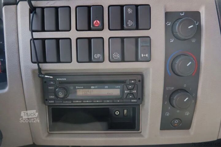 Koffer Volvo FE 250 FE 250 Bak + klep E6