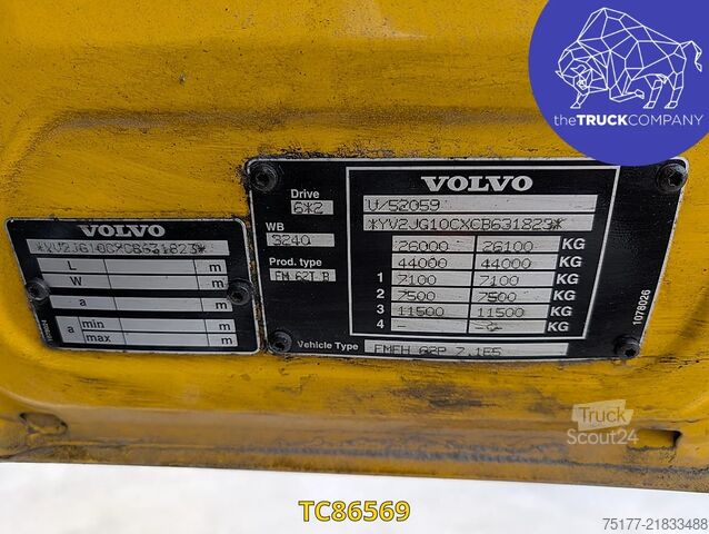 Štandard-SZM Volvo FMX 420
