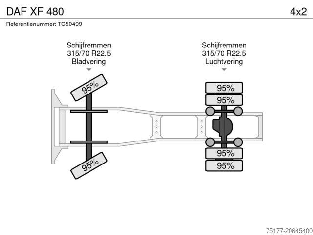 Standard-SZM DAF XF 480